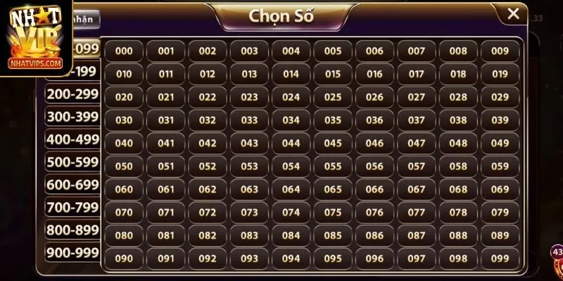 Phân tích chuẩn chu kỳ số để đưa ra lựa chọn chính xác